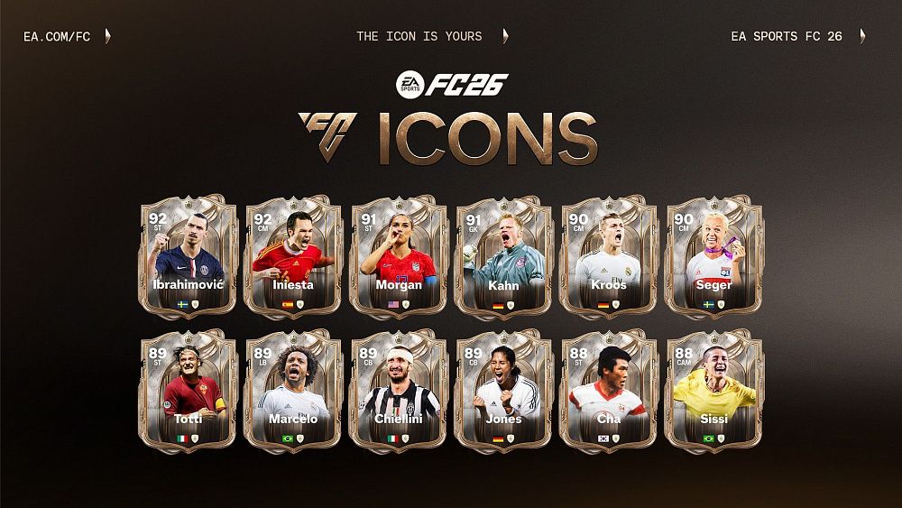 Игра EA Sports FC 26 (FIFA 26) на PS5