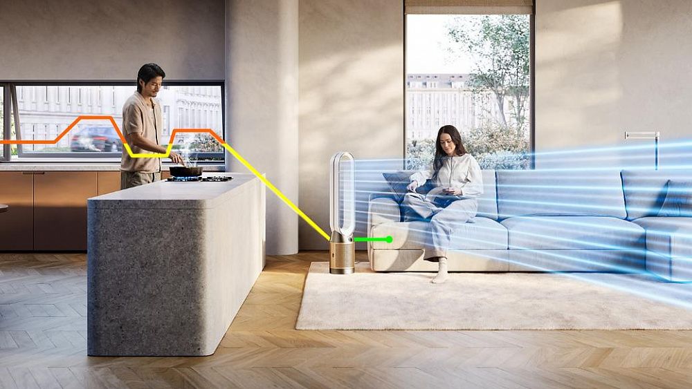Очиститель воздуха Dyson Purifier Cool PC2 De-NOx TP12 Purifying Fan White/Gold