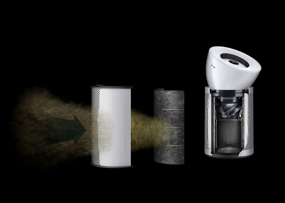 Очиститель воздуха Dyson HEPA Big+Quiet Formaldehyde BP06 White/Silver